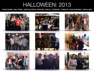 Equinox Fitness Clubs | Front Desk Screensaver | November 2013