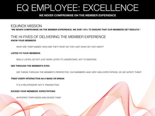 Equinox Fitness Clubs | Front Desk Screensaver | November 2013