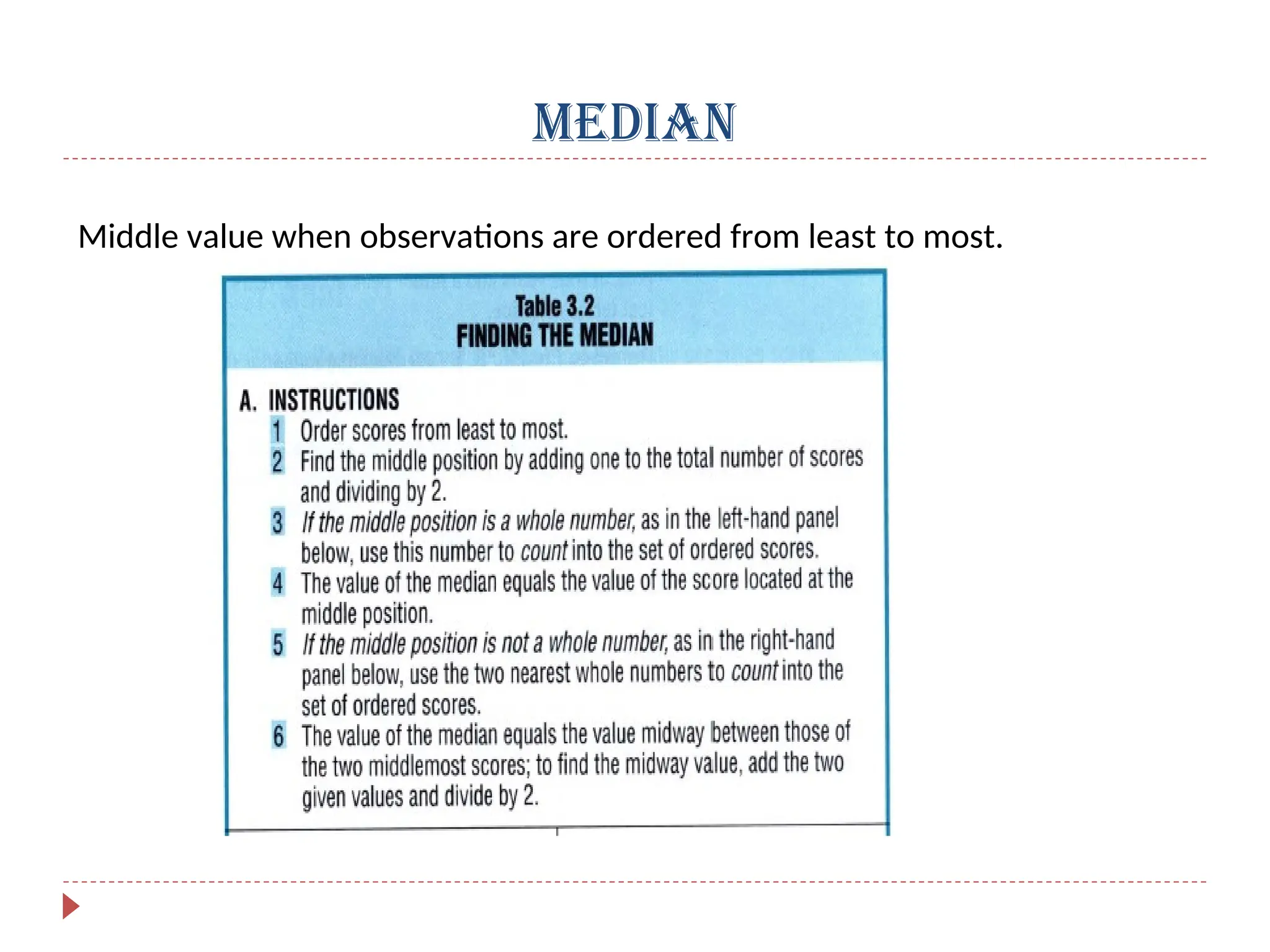 MEDIAN
Middle value when observations are ordered from least to most.
 