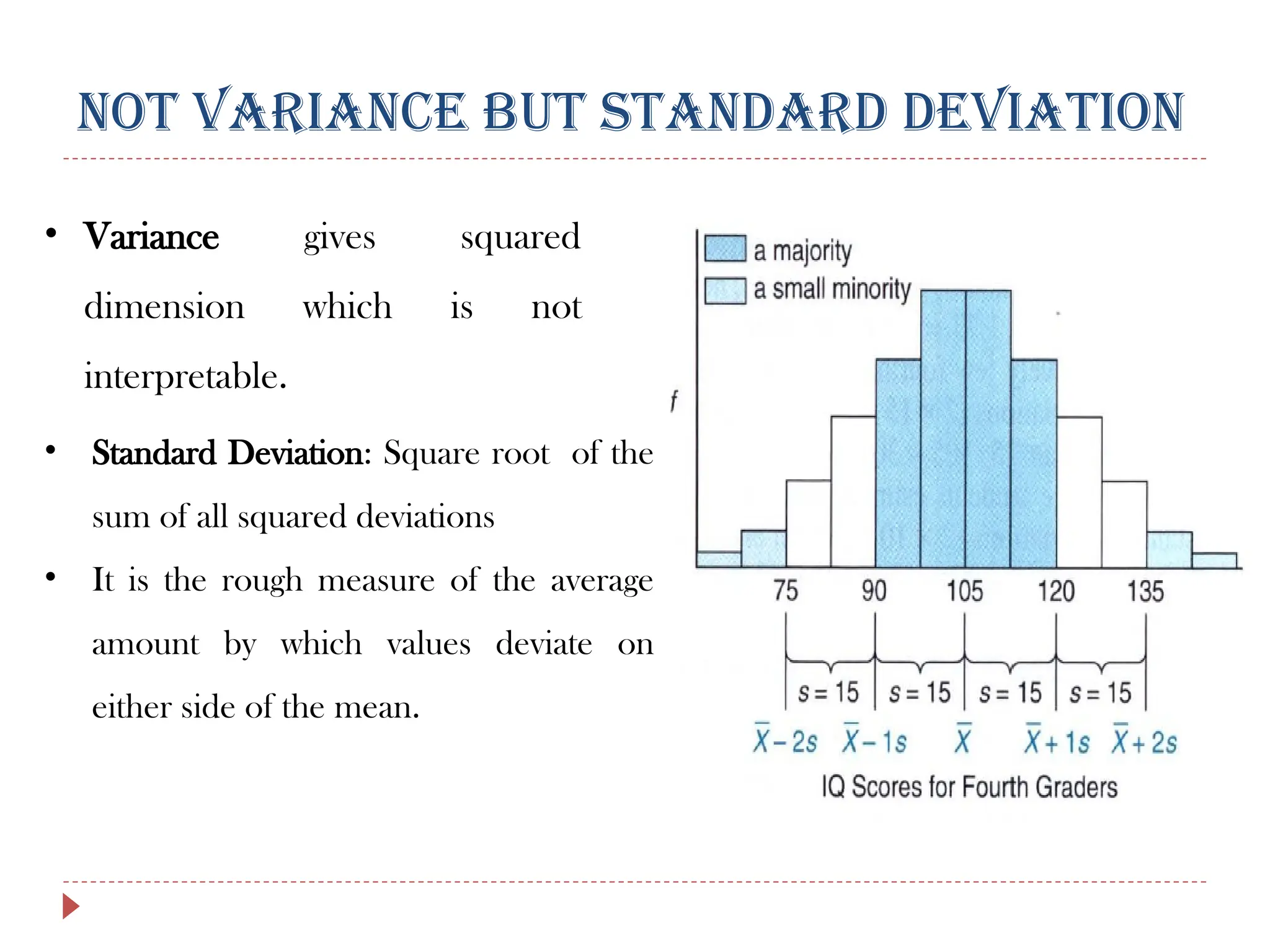 NOT VARIANCE BUT STANDARD DEVIATION
• Variance gives squared
dimension which is not
interpretable.
• Standard Deviation: Square root of the
sum of all squared deviations
• It is the rough measure of the average
amount by which values deviate on
either side of the mean.
 