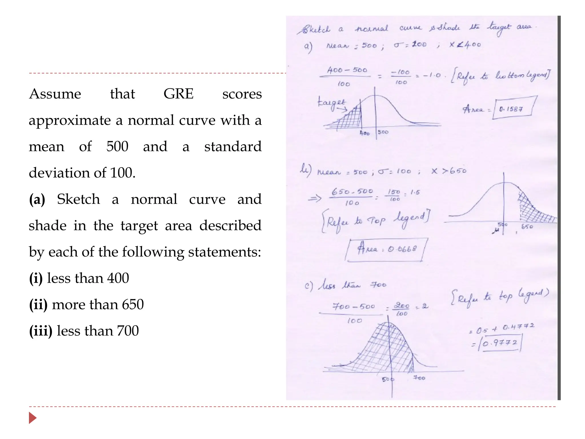 Assume that GRE scores
approximate a normal curve with a
mean of 500 and a standard
deviation of 100.
(a) Sketch a normal curve and
shade in the target area described
by each of the following statements:
(i) less than 400
(ii) more than 650
(iii) less than 700
 
