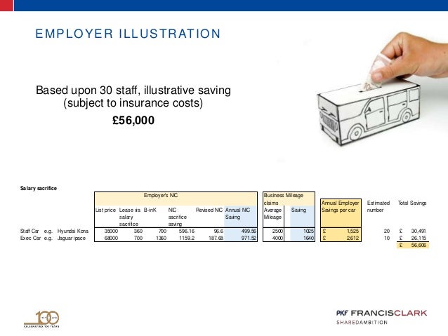 Truro - Essential 6-monthly Finance Directors' Update - June 2019