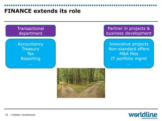 FINANCE extends its role 
| Katleen Vandeweyer 
10 
Partner in projects & 
business development 
Transactional 
department 
Innovative projects 
Non-standard offers 
M&A files 
IT portfolio mgmt 
… 
Accountancy 
Treasury 
Tax 
Reporting 
… 
 