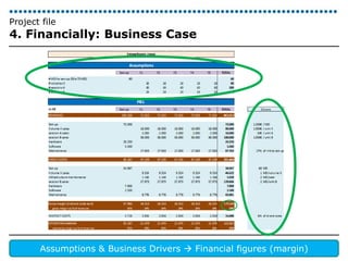 Project file 
4. Financially: Business Case 
24 | Katleen Assumptions Vandeweyer 
& Business Drivers  Financial figures (margin) 
 