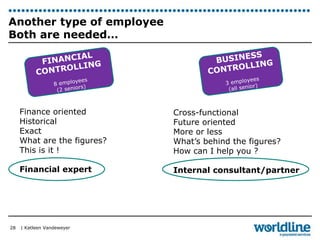 Another type of employee 
Both are needed… 
| Katleen Vandeweyer 
28 
Finance oriented 
Historical 
Exact 
What are the figures? 
This is it ! 
Financial expert 
Cross-functional 
Future oriented 
More or less 
What’s behind the figures? 
How can I help you ? 
Internal consultant/partner 
 