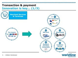 Transaction & payment 
Innovation is key… (1/3) 
| Katleen Vandeweyer 
6 
Merchant Services 
& Terminals 
 