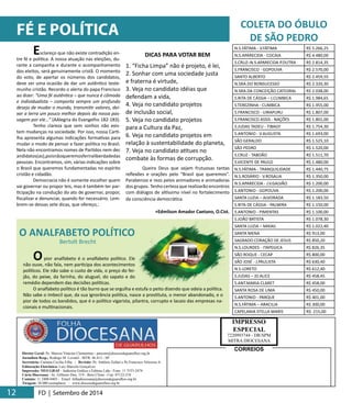 COLETA DO ÓBULO 
DE SÃO PEDRO 
IMPRESSO 
ESPECIAL 
7220993744 - DR/SPM 
MITRA DIOCESANA 
CORREIOS 
FÉ E POLÍTICA 
Diretor Geral: Pe. Marcos Vinícius Clementino - pascom@diocesedeguarulhos.org.br 
Jornalista Resp.: Rodrigo M. Lovatel - MTB. 46.412 - SP 
Secretária: Caetana Cecília Filha | Revisão: Pe. Antônio Zafani e Pe.Francisco Velososo Jr. 
Editoração Eletrônica: Luiz Marcelo Gonçalves 
Impressão: NEO GRAF - Indústria Gráfica e Editora Ltda - Fone: 11 3333-2474 
Cúria Diocesana - Av. Gilberto Dini, 519 - Bom Clima - Cep: 07122-210 
Contato: 11 2408-0403 - Email: folhadiocesana@diocesedeguarulhos.org.br 
Tiragem: 28.000 exemplares - www.diocesedeguarulhos.org.br 
12 6 FD | Setembro de 2014 
N.S.FÁTIMA - V.FÁTIMA R$ 5.266,25 
N.S.APARECIDA - COCAIA R$ 4.480,00 
S.CRUZ–N.S.APARECIDA P.DUTRA R$ 2.814,35 
S.FRANCISCO - GOPOUVA R$ 2.570,00 
SANTO ALBERTO R$ 2.459,55 
N.SRA.DO BONSUCESSO R$ 2.320,30 
N.SRA.DA CONCEIÇÃO CATEDRAL R$ 2.038,00 
S.RITA DE CÁSSIA – J.CUMBICA R$ 1.984,65 
S.TEREZINHA - CUMBICA R$ 1.955,00 
S.FRANCISCO - UIRAPURU R$ 1.807,00 
S.FRANCISCO ASSIS - NAÇÕES R$ 1.801,00 
S.JUDAS TADEU - TIBAGY R$ 1.754,30 
S.ANTONIO - V.AUGUSTA R$ 1.693,00 
SÃO GERALDO R$ 1.525,10 
SÃO PEDRO R$ 1.520,00 
S.CRUZ - TABOÃO R$ 1.511,70 
S.VICENTE DE PAULO R$ 1.480,00 
N.S.FÁTIMA - TRANQUILIDADE R$ 1.440,75 
N.S.ROSÁRIO - V.ROSALIA R$ 1.350,00 
N.S.APARECIDA - J.V.GALVÃO R$ 1.200,00 
S.ANTONIO - GOPOUVA R$ 1.200,00 
SANTA LUZIA – ALVORADA R$ 1.183,50 
S.RITA DE CÁSSIA - PALMIRA R$ 1.150,00 
S.ANTONIO - PIMENTAS R$ 1.100,00 
S.JOÃO BATISTA R$ 1.078,30 
SANTA LUZIA – MIKAIL R$ 1.022,40 
SANTA MENA R$ 913,00 
SAGRADO CORAÇÃO DE JESUS R$ 850,20 
N.S.LOURDES - ITAPEGICA R$ 826,35 
SÃO ROQUE - CECAP R$ 800,00 
SÃO JOSÉ - J.PAULISTA R$ 630,40 
N.S.LORETO R$ 612,40 
S.JUDAS – JD.ALICE R$ 458,45 
S.ANT.MARIA CLARET R$ 458,00 
SANTA ROSA DE LIMA R$ 450,00 
S.ANTONIO - PARQUE R$ 401,00 
N.S.FÁTIMA – ARACILIA R$ 300,00 
CAPELANIA STELLA MARIS R$ 215,00 
Esclareço que não existe contradição en-tre 
fé e política. A nossa atuação nas eleições, du-rante 
a campanha e durante o acompanhamento 
dos eleitos, será genuinamente cristã. O momento 
do voto, de apertar os números dos candidatos, 
deve ser uma ocasião de dar um autêntico teste-munho 
cristão. Recordo o alerta do papa Francisco 
ao dizer: “Uma fé autêntica – que nunca é cômoda 
e individualista – comporta sempre um profundo 
desejo de mudar o mundo, transmitir valores, dei-xar 
a terra um pouco melhor depois da nossa pas-sagem 
por ele...” (AAlegria do Evangelho 182-183). 
Tenho clareza que sem sonhos não exis-tem 
mudanças na sociedade. Por isso, nossa Carti-lha 
apresenta algumas indicações formativas para 
mudar o modo de pensar e fazer política no Brasil. 
Nela não encontramos nomes de Partidos nem dec 
andidatos(as),poisnãoqueremosferiraliberdadedas 
pessoas. Encontramos, sim, várias indicações sobre 
o Brasil que queremos fundamentadas no espírito 
cristão e cidadão. 
Democracia não é somente escolher quem 
vai governar ou propor leis, mas é também ter par-ticipação 
na condução do ato de governar, propor, 
fiscalizar e denunciar, quando for necessário. Lem-brem- 
se dessas sete dicas, que ofereço,: 
DICAS PARA VOTAR BEM 
1. “Ficha Limpa” não é projeto, é lei, 
2. Sonhar com uma sociedade justa 
e fraterna é virtude, 
3. Veja no candidato idéias que 
defendam a vida, 
4. Veja no candidato projetos 
de inclusão social, 
5. Veja no candidato projetos 
para a Cultura da Paz, 
6. Veja no candidato projetos em 
relação à sustentabilidade do planeta, 
7. Veja no candidato atitues no 
combate às formas de corrupção. 
Queira Deus que sejam frutuosas tantas 
reflexões e orações pelo “Brasil que queremos”. 
Parabenizo e rezo pelos animadores e animadoras 
dos grupos. Tenho certeza que realizarão encontros 
com diálogos de altíssimo nível no fortalecimento 
da consciência democrática. 
+Edmilson Amador Caetano, O.Cist. 
O ANALFABETO POLÍTICO 
Bertolt Brecht 
O pior analfabeto é o analfabeto político. Ele 
não ouve, não fala, nem participa dos acontecimentos 
políticos. Ele não sabe o custo de vida, o preço do fei-jão, 
do peixe, da farinha, do aluguel, do sapato e do 
remédio dependem das decisões políticas. 
O analfabeto político é tão burro que se orgulha e estufa o peito dizendo que odeia a política. 
Não sabe o imbecil que, da sua ignorância política, nasce a prostituta, o menor abandonado, e o 
pior de todos os bandidos, que é o político vigarista, pilantra, corrupto e lacaio das empresas na-cionais 
e multinacionais. 
