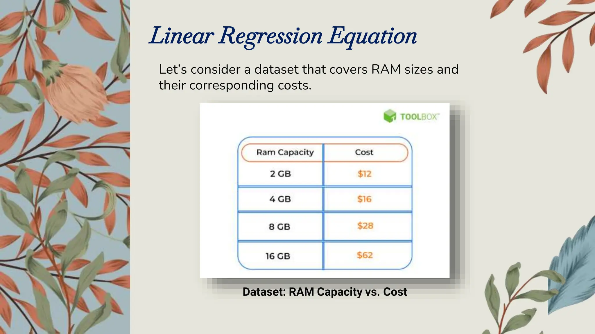 linear regression in machine learning.pptx