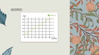 CREDITS: This presentation template was created by
Slidesgo, and includes icons by Flaticon, and
infographics & images by Freepik
OUTPUT:
 
