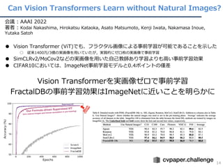 Can Vision Transformers Learn without Natural Images?
会議 : AAAI 2022
著者 : Kodai Nakashima, Hirokatsu Kataoka, Asato Matsum...