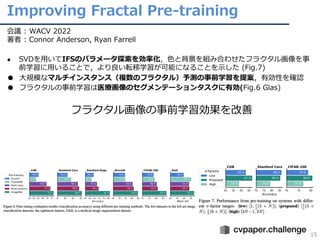 Improving Fractal Pre-training
15
会議 : WACV 2022
著者 : Connor Anderson, Ryan Farrell
● SVDを⽤いてIFSのパラメータ探索を効率化，⾊と背景を組み合わせたフラ...