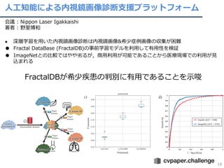 ⼈⼯知能による内視鏡画像診断⽀援プラットフォーム
18
会議 : Nippon Laser Igakkaishi
著者 : 野⾥博和
● 深層学習を⽤いた内視鏡画像診断は内視鏡画像&希少症例画像の収集が困難
● Fractal DataBase (FractalDB)の事前学習モデルを利⽤して有⽤性を検証
● ImageNetとの⽐較ではやや劣るが，商⽤利⽤が可能であることから医療現場での利⽤が⾒
込まれる
FractalDBが希少疾患の判別に有⽤であることを⽰唆
 