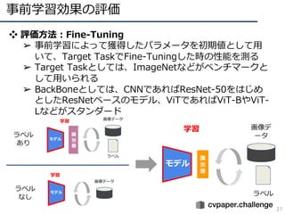 事前学習効果の評価
27
❖ 評価⽅法︓Fine-Tuning
➢ 事前学習によって獲得したパラメータを初期値として⽤
いて、Target TaskでFine-Tuningした時の性能を測る
➢ Target Taskとしては、ImageNetなどがベンチマークと
して⽤いられる
➢ BackBoneとしては、CNNであればResNet-50をはじめ
としたResNetベースのモデル、ViTであればViT-BやViT-
Lなどがスタンダード
モデル
学習 画像デ
ータ
識
別
器
ラベル
ラベル
あり
ラベル
なし
モデル
学習 画像データ
識
別
器
ラベル
モデル
学習
画像データ
 