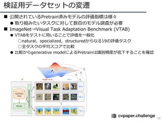 検証⽤データセットの変遷
28
■ 公開されているPretrain済みモデルの評価指標は様々
● 取り組みたいタスクに対して数百のモデル調査が必要
■ ImageNet→Visual Task Adaptation Benchmark (VTAB)
● VTABをテストに⽤いることで評価を⼀般化
○natural，specialized，structuredからなる19の評価タスク
○全タスクの平均スコアで⽐較
● ⽐較からgenerative modelによるPretrainは識別精度が低下することを確認
 