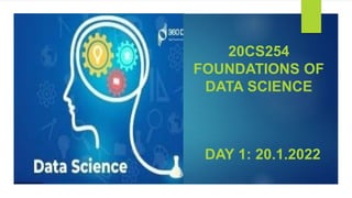 20CS254
FOUNDATIONS OF
DATA SCIENCE
DAY 1: 20.1.2022
 