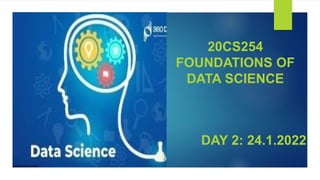 20CS254
FOUNDATIONS OF
DATA SCIENCE
DAY 2: 24.1.2022
 