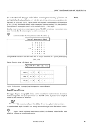 Data Structure and its Fundamentals | PDF