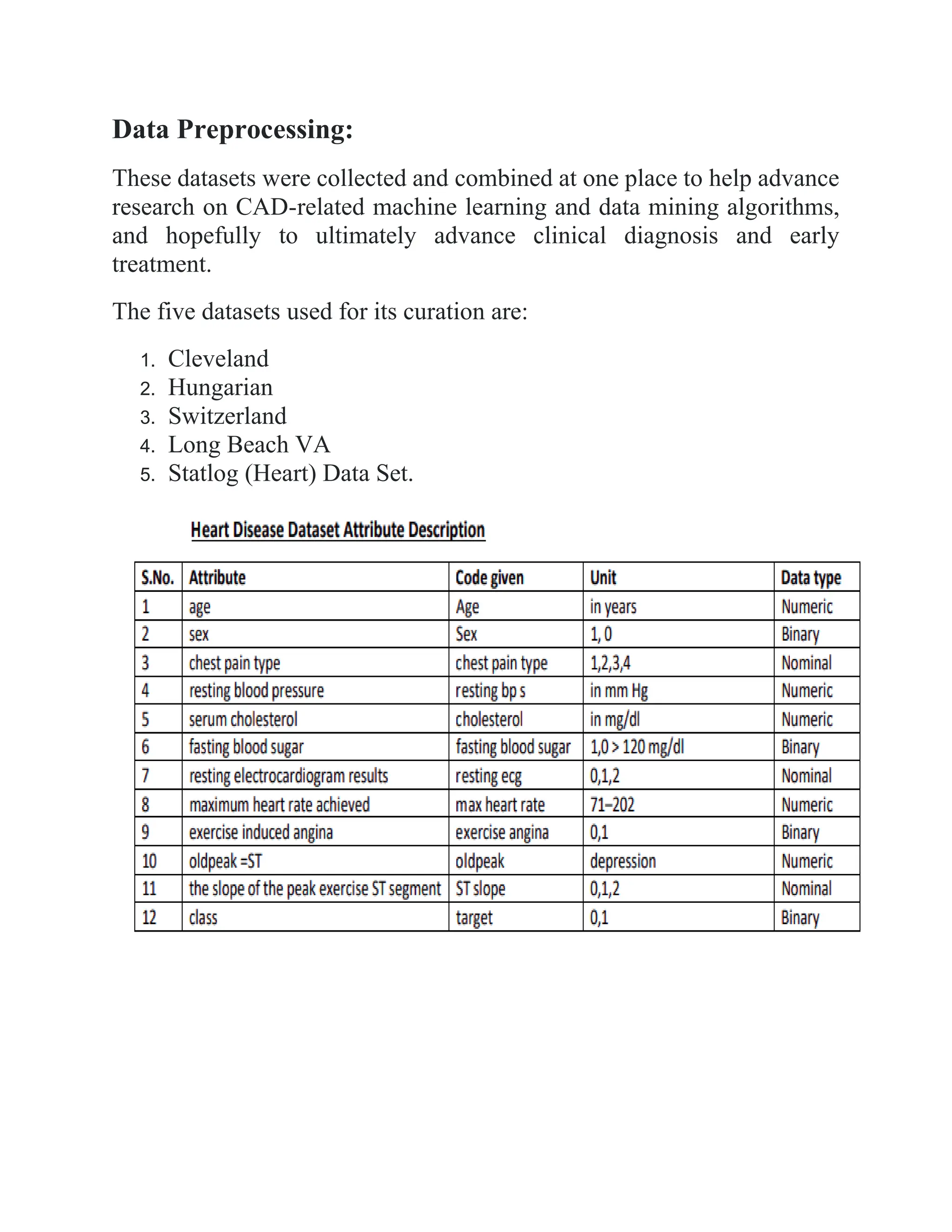Data Preprocessing:
These datasets were collected and combined at one place to help advance
research on CAD-related machine learning and data mining algorithms,
and hopefully to ultimately advance clinical diagnosis and early
treatment.
The five datasets used for its curation are:
1. Cleveland
2. Hungarian
3. Switzerland
4. Long Beach VA
5. Statlog (Heart) Data Set.
 