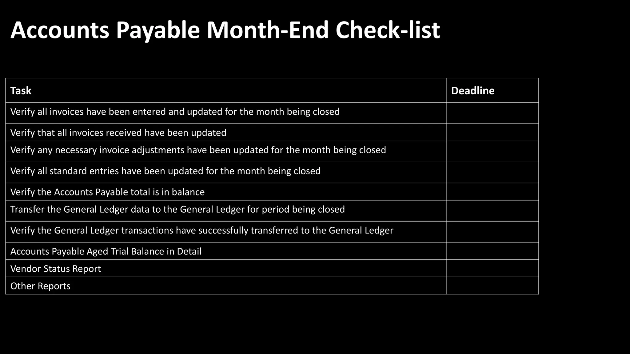 Task Deadline
Verify all invoices have been entered and updated for the month being closed
Verify that all invoices received have been updated
Verify any necessary invoice adjustments have been updated for the month being closed
Verify all standard entries have been updated for the month being closed
Verify the Accounts Payable total is in balance
Transfer the General Ledger data to the General Ledger for period being closed
Verify the General Ledger transactions have successfully transferred to the General Ledger
Accounts Payable Aged Trial Balance in Detail
Vendor Status Report
Other Reports
Accounts Payable Month-End Check-list
 