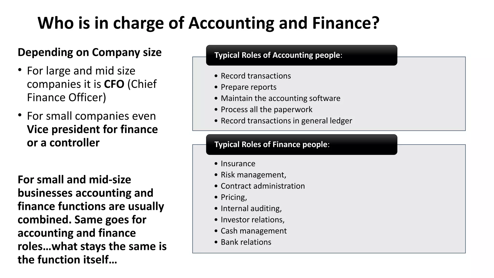 Who is in charge of Accounting and Finance?
Depending on Company size
• For large and mid size
companies it is CFO (Chief
Finance Officer)
• For small companies even
Vice president for finance
or a controller
For small and mid-size
businesses accounting and
finance functions are usually
combined. Same goes for
accounting and finance
roles…what stays the same is
the function itself…
• Record transactions
• Prepare reports
• Maintain the accounting software
• Process all the paperwork
• Record transactions in general ledger
Typical Roles of Accounting people:
• Insurance
• Risk management,
• Contract administration
• Pricing,
• Internal auditing,
• Investor relations,
• Cash management
• Bank relations
Typical Roles of Finance people:
 