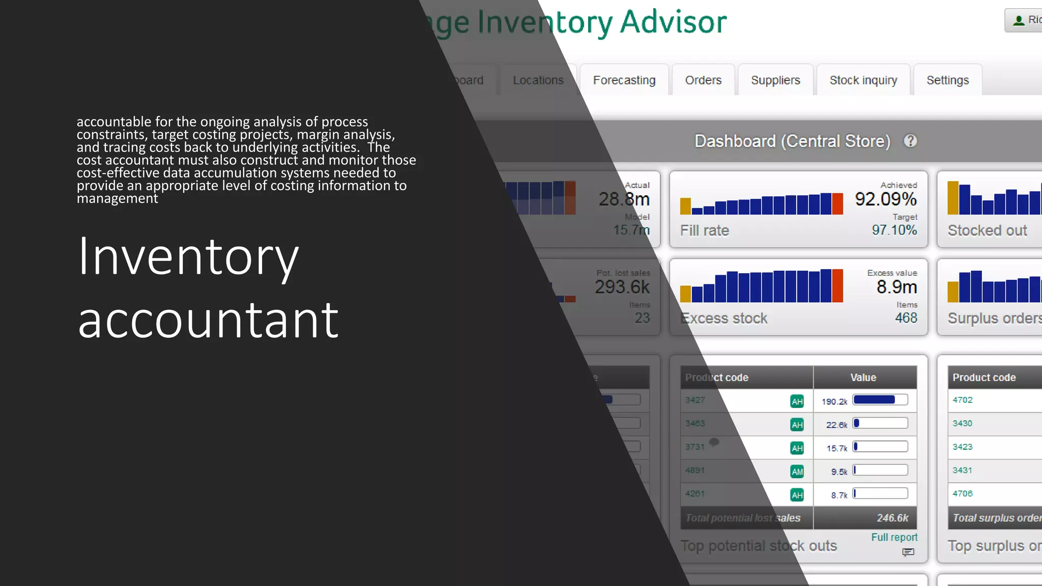 Inventory
accountant
accountable for the ongoing analysis of process
constraints, target costing projects, margin analysis,
and tracing costs back to underlying activities. The
cost accountant must also construct and monitor those
cost-effective data accumulation systems needed to
provide an appropriate level of costing information to
management
 