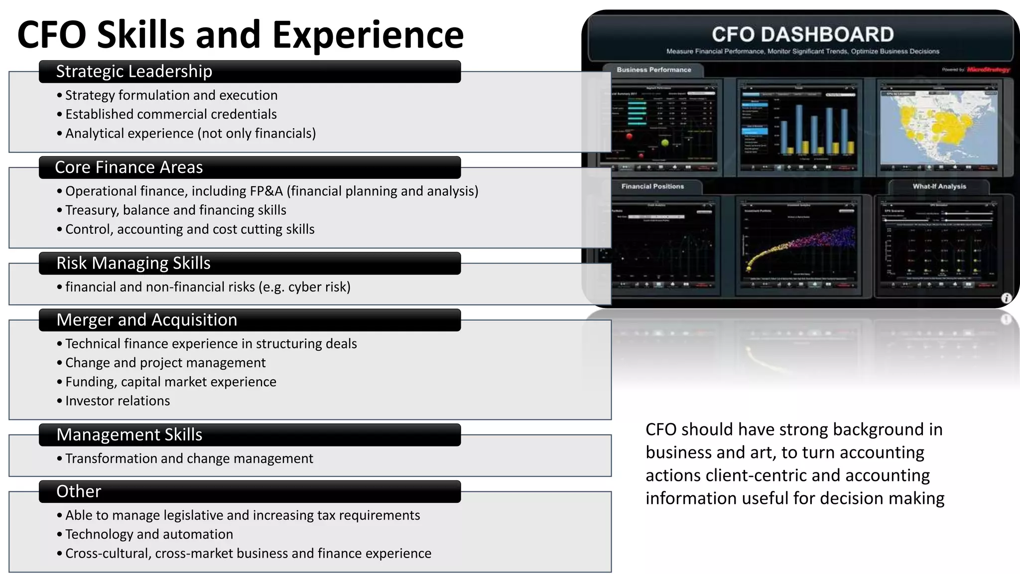 •Strategy formulation and execution
•Established commercial credentials
•Analytical experience (not only financials)
Strategic Leadership
•Operational finance, including FP&A (financial planning and analysis)
•Treasury, balance and financing skills
•Control, accounting and cost cutting skills
Core Finance Areas
•financial and non-financial risks (e.g. cyber risk)
Risk Managing Skills
•Technical finance experience in structuring deals
•Change and project management
•Funding, capital market experience
•Investor relations
Merger and Acquisition
•Transformation and change management
Management Skills
•Able to manage legislative and increasing tax requirements
•Technology and automation
•Cross-cultural, cross-market business and finance experience
Other
CFO Skills and Experience
CFO should have strong background in
business and art, to turn accounting
actions client-centric and accounting
information useful for decision making
 