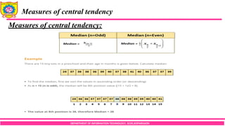DEPARTMENT OF INFORMATION TECHNOLOGY, SCOE,KOPARGAON
Measures of central tendency
Measures of central tendency:
 