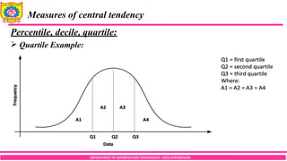 DEPARTMENT OF INFORMATION TECHNOLOGY, SCOE,KOPARGAON
Measures of central tendency
Percentile, decile, quartile:
 Quartile Example:
 
