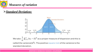 DEPARTMENT OF INFORMATION TECHNOLOGY, SCOE,KOPARGAON
Measures of variation
Standard Deviation:
 