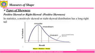 DEPARTMENT OF INFORMATION TECHNOLOGY, SCOE,KOPARGAON
Measures of Shape
Types of Skewness
Positive Skewed or Right-Skewed (Positive Skewness)
In statistics, a positively skewed or right-skewed distribution has a long right
tail
 