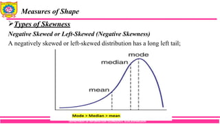 DEPARTMENT OF INFORMATION TECHNOLOGY, SCOE,KOPARGAON
Measures of Shape
Types of Skewness
Negative Skewed or Left-Skewed (Negative Skewness)
A negatively skewed or left-skewed distribution has a long left tail;
 