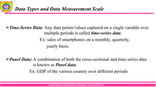 DEPARTMENT OF INFORMATION TECHNOLOGY, SCOE,KOPARGAON
Time-Series Data: Any data points/values captured on a single variable over
multiple periods is called time-series data.
Ex: sales of smartphones on a monthly, quarterly,
yearly basis.
Panel Data: A combination of both the cross-sectional and time-series data
is known as Panel data.
Ex: GDP of the various country over different periods
Data Types and Data Measurement Scale
 