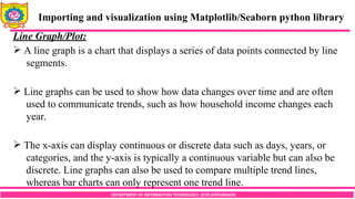 Foundation of Data Science Unit Five Notes | PDF