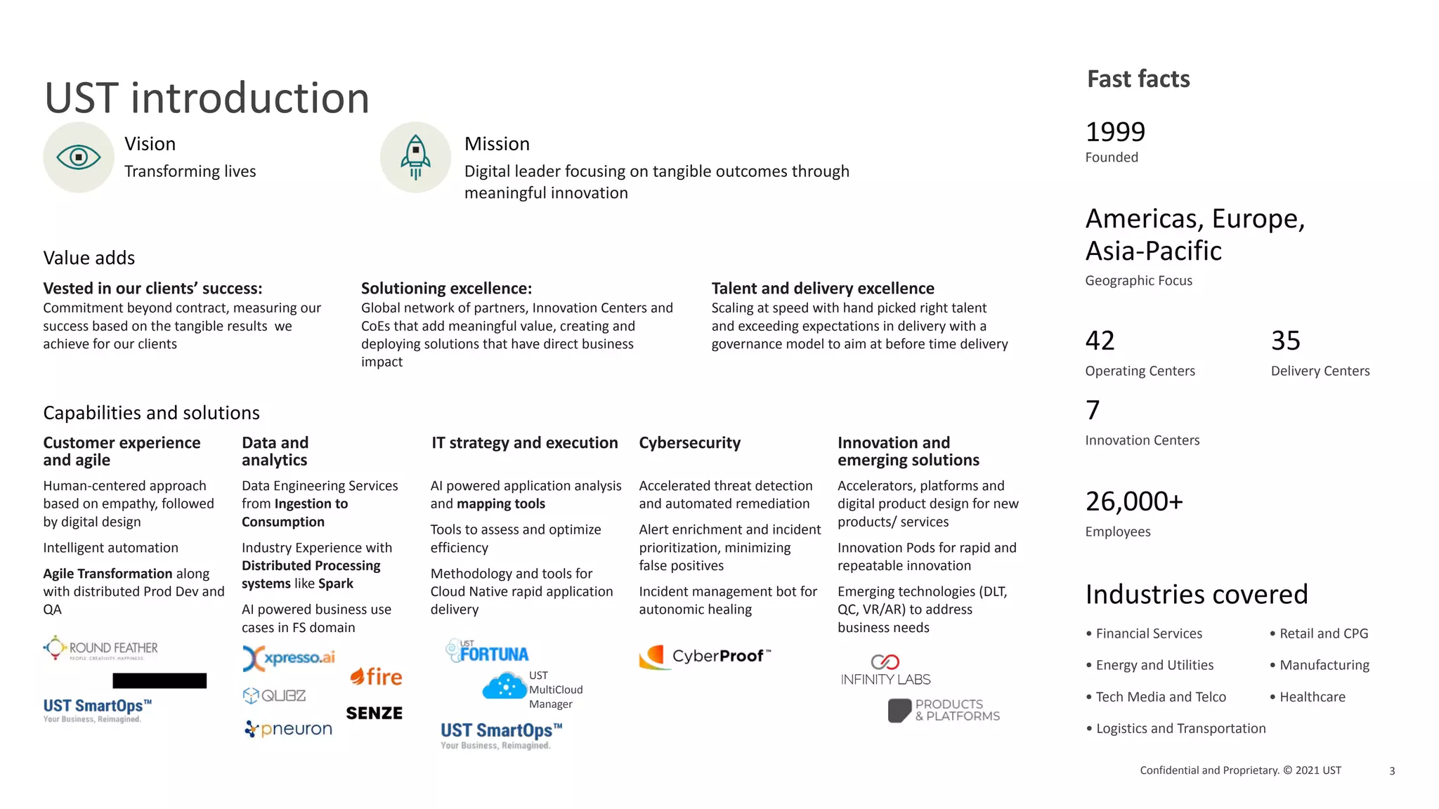 Confidential and Proprietary. © 2021 UST 3
UST introduction
Vision
Fast facts
1999
Founded
26,000+
Americas, Europe,
Asia-Pacific
42
Geographic Focus
Operating Centers
Employees
Industries covered
• Financial Services • Retail and CPG
• Tech Media and Telco • Healthcare
• Manufacturing
• Logistics and Transportation
• Energy and Utilities
Digital leader focusing on tangible outcomes through
meaningful innovation
Transforming lives
Mission
Value adds
Vested in our clients’ success:
Commitment beyond contract, measuring our
success based on the tangible results we
achieve for our clients
Solutioning excellence:
Global network of partners, Innovation Centers and
CoEs that add meaningful value, creating and
deploying solutions that have direct business
impact
Talent and delivery excellence
Scaling at speed with hand picked right talent
and exceeding expectations in delivery with a
governance model to aim at before time delivery
Capabilities and solutions
Cybersecurity
IT strategy and execution
Customer experience
and agile
Data and
analytics
Innovation and
emerging solutions
Human-centered approach
based on empathy, followed
by digital design
Intelligent automation
Agile Transformation along
with distributed Prod Dev and
QA
Data Engineering Services
from Ingestion to
Consumption
Industry Experience with
Distributed Processing
systems like Spark
AI powered business use
cases in FS domain
Accelerated threat detection
and automated remediation
Alert enrichment and incident
prioritization, minimizing
false positives
Incident management bot for
autonomic healing
AI powered application analysis
and mapping tools
Tools to assess and optimize
efficiency
Methodology and tools for
Cloud Native rapid application
delivery
Accelerators, platforms and
digital product design for new
products/ services
Innovation Pods for rapid and
repeatable innovation
Emerging technologies (DLT,
QC, VR/AR) to address
business needs
35
Delivery Centers
7
Innovation Centers
UST
MultiCloud
Manager
 