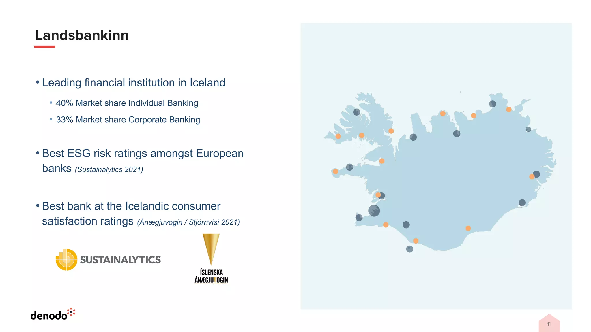 11
Landsbankinn
• Leading financial institution in Iceland
• 40% Market share Individual Banking
• 33% Market share Corporate Banking
• Best ESG risk ratings amongst European
banks (Sustainalytics 2021)
• Best bank at the Icelandic consumer
satisfaction ratings (Ánægjuvogin / Stjórnvísi 2021)
 