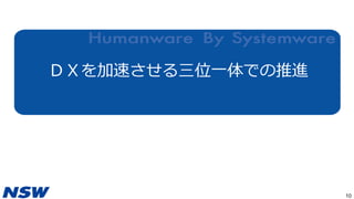 ＤＸを加速させる三位一体での推進
10
NSWのDX説明
 