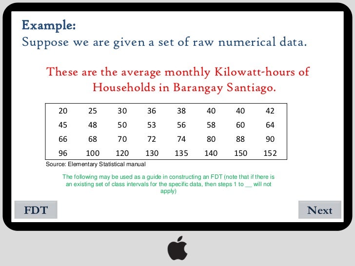 Frequency Distribution Chart Maker