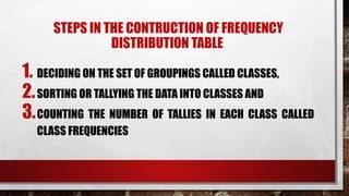 STEPS IN THE CONTRUCTION OF FREQUENCY
DISTRIBUTION TABLE
1. DECIDING ON THE SET OF GROUPINGS CALLED CLASSES,
2.SORTING OR TALLYING THE DATA INTO CLASSES AND
3.COUNTING THE NUMBER OF TALLIES IN EACH CLASS CALLED
CLASS FREQUENCIES
 