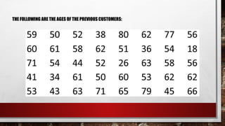 THE FOLLOWING ARE THE AGES OF THE PREVIOUS CUSTOMERS:
 