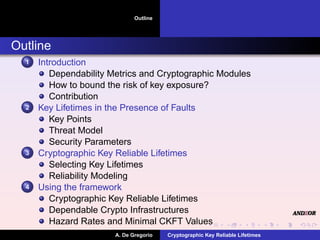 Outline




Outline
  1   Introduction
         Dependability Metrics and Cryptographic Modules
         How to bound the ...