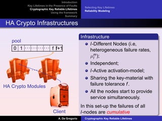 Cryptographic Key Reliable Lifetimes - Bounding the Risk of Key Exposure in the Presence of Faults Slide 64