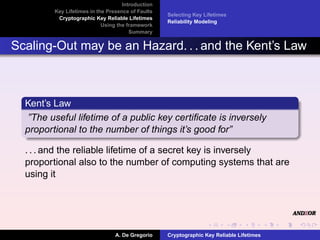 Cryptographic Key Reliable Lifetimes - Bounding the Risk of Key Exposure in the Presence of Faults Slide 73