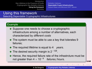 Cryptographic Key Reliable Lifetimes - Bounding the Risk of Key Exposure in the Presence of Faults Slide 83