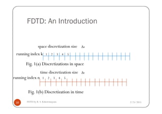 FDTD: An Introduction
2 3 4 5
∆z
1
space discretization size
running index k
2/25/2015FDTD by R. S. Kshetrimayum16
Fig. 1(a) Discretizations in space
Fig. 1(b) Discretization in time
∆t
1 2 3 4 5
time discretization size
running index n
 