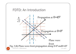 FDTD: An Introduction
∆
2
∆ Propagation at θ=450
2/25/2015FDTD by R. S. Kshetrimayum29
Plane wave
front
∆
Propagation at θ=00
Fig. 3 (b) Plane wave front propagation along θ=00 andθ=450
 