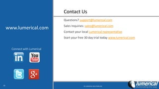 Lumerical Software: FDTD Solutions | PDF