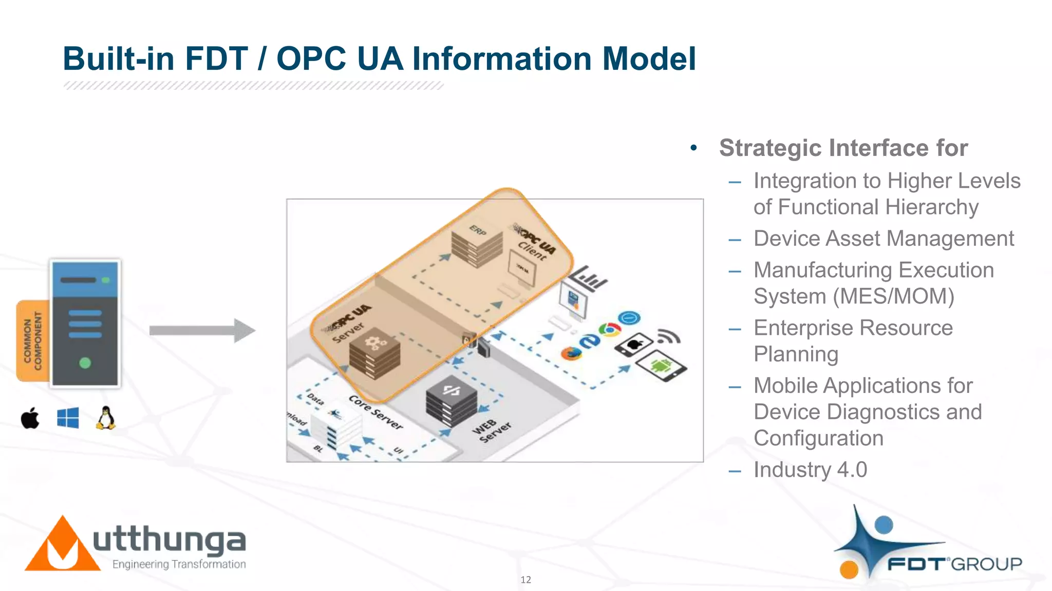 Click to edit Master title styleBuilt-in FDT / OPC UA Information Model
• Strategic Interface for
– Integration to Higher Levels
of Functional Hierarchy
– Device Asset Management
– Manufacturing Execution
System (MES/MOM)
– Enterprise Resource
Planning
– Mobile Applications for
Device Diagnostics and
Configuration
– Industry 4.0
12
 