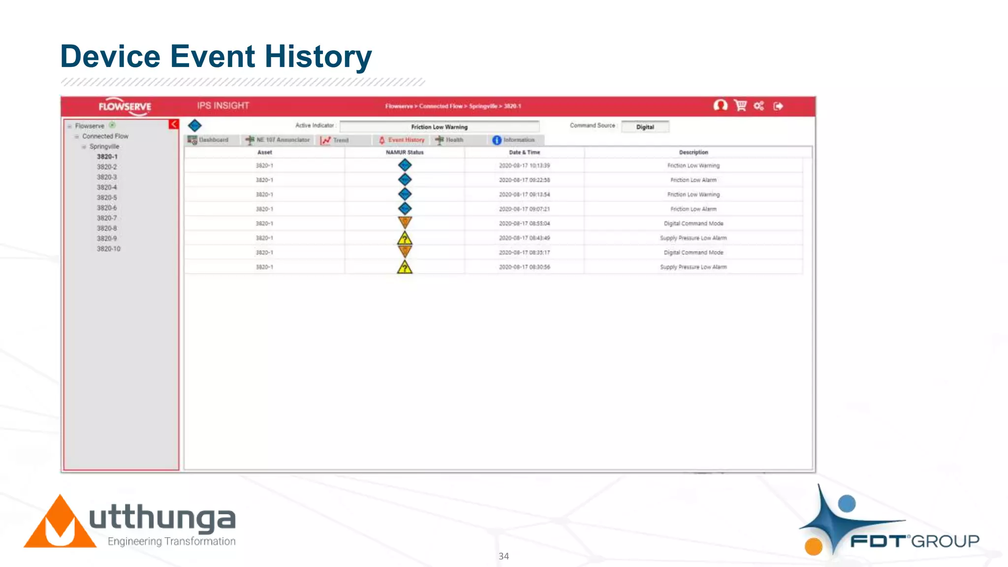 Click to edit Master title styleDevice Event History
34
 