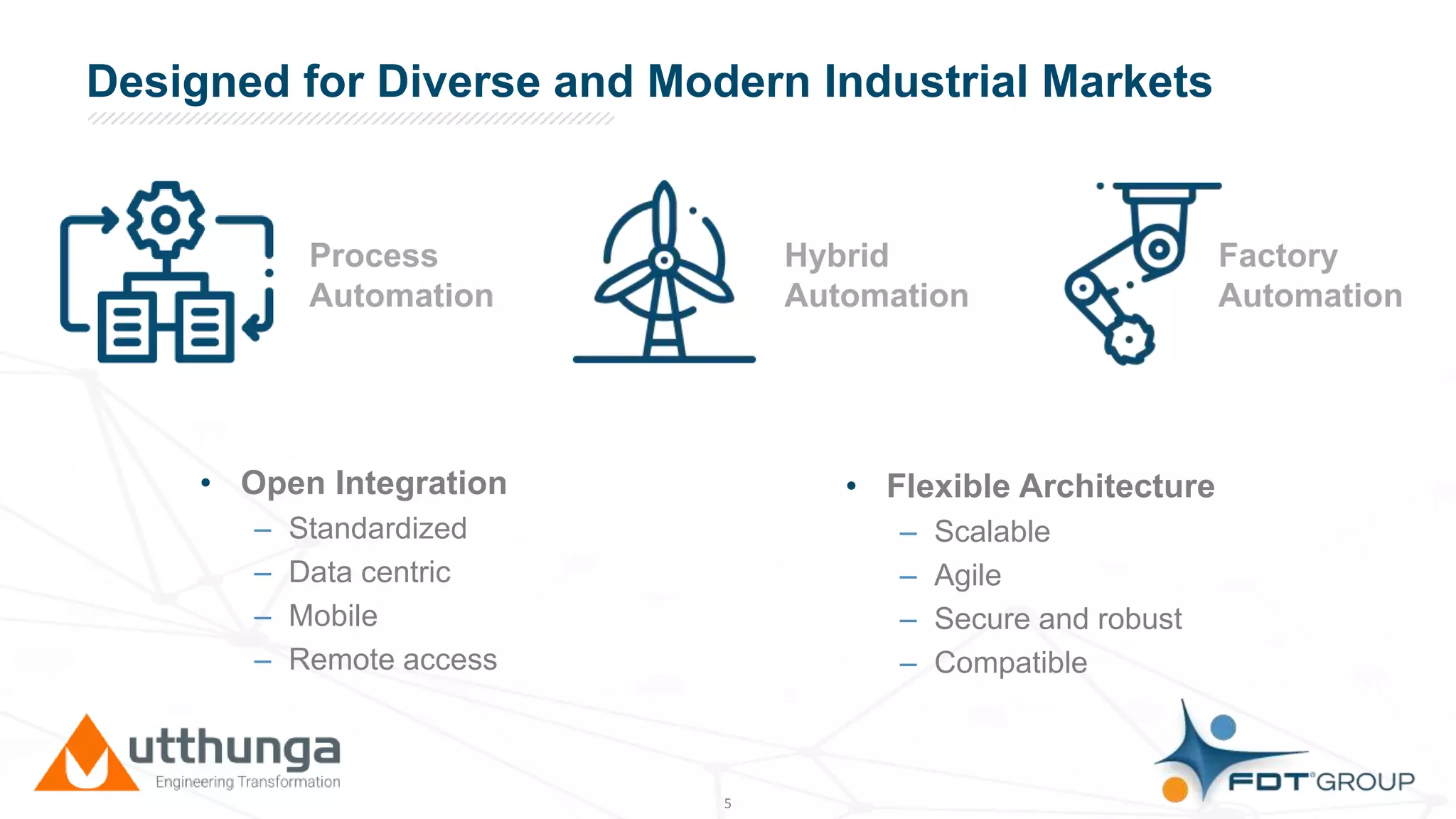 Click to edit Master title styleDesigned for Diverse and Modern Industrial Markets
5
Process
Automation
Factory
Automation
Hybrid
Automation
• Open Integration
– Standardized
– Data centric
– Mobile
– Remote access
• Flexible Architecture
– Scalable
– Agile
– Secure and robust
– Compatible
 