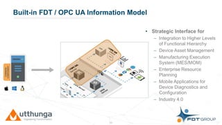 Click to edit Master title styleBuilt-in FDT / OPC UA Information Model
• Strategic Interface for
– Integration to Higher Levels
of Functional Hierarchy
– Device Asset Management
– Manufacturing Execution
System (MES/MOM)
– Enterprise Resource
Planning
– Mobile Applications for
Device Diagnostics and
Configuration
– Industry 4.0
12
 